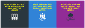 ontario mortgage broker
